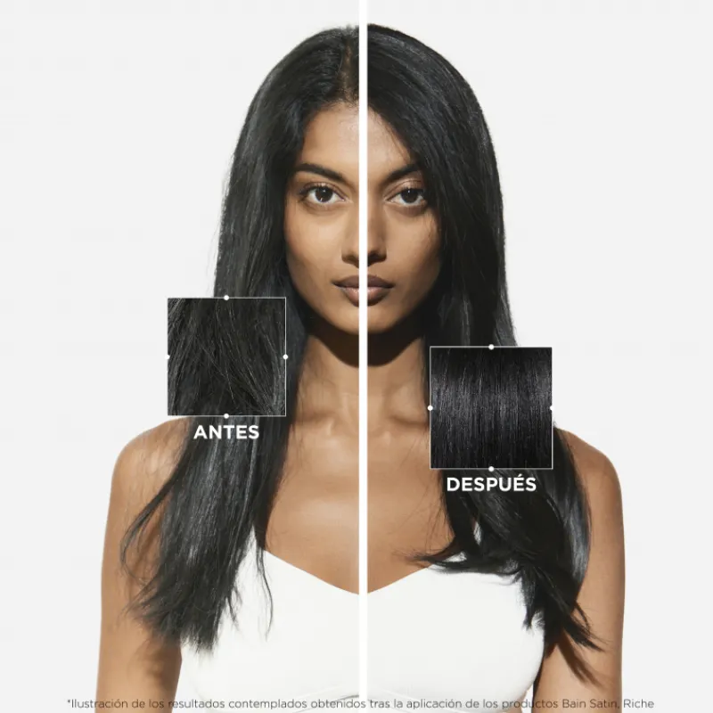 Hot NUTRITIVE BAIN RICHE Shampoo