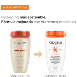Hot NUTRITIVE BAIN RICHE Shampoo
