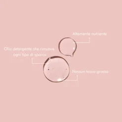 New Oil to Milk Cleansing Oil Limpieza|Hidratación