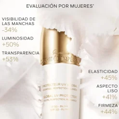 ORCHIDÉE IMPÉRIALE BRIGHTENING ESCUDO PROTECTOR UV GLOBAL 30ML Protección Solar Facial - Antiedad|Protección Solar Facial