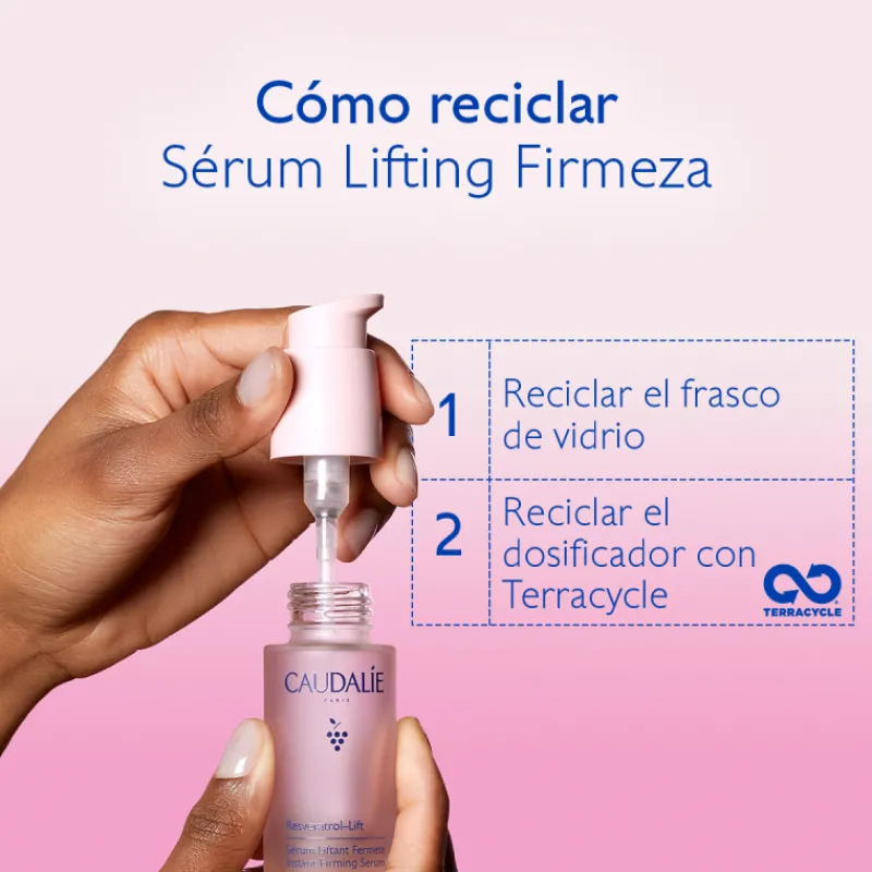 New RESVERATROL-LIFT SERUM FIRMEZA Facial