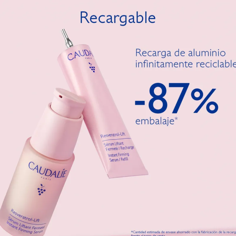 New RESVERATROL-LIFT SERUM FIRMEZA Facial