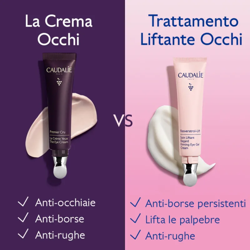 Outlet Resveratrol-Lift Tratamiento Lifting Ojos Facial