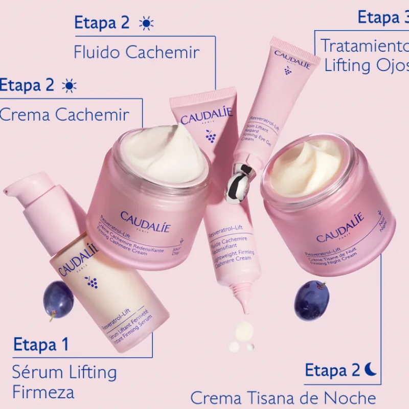 Outlet Resveratrol-Lift Tratamiento Lifting Ojos Facial