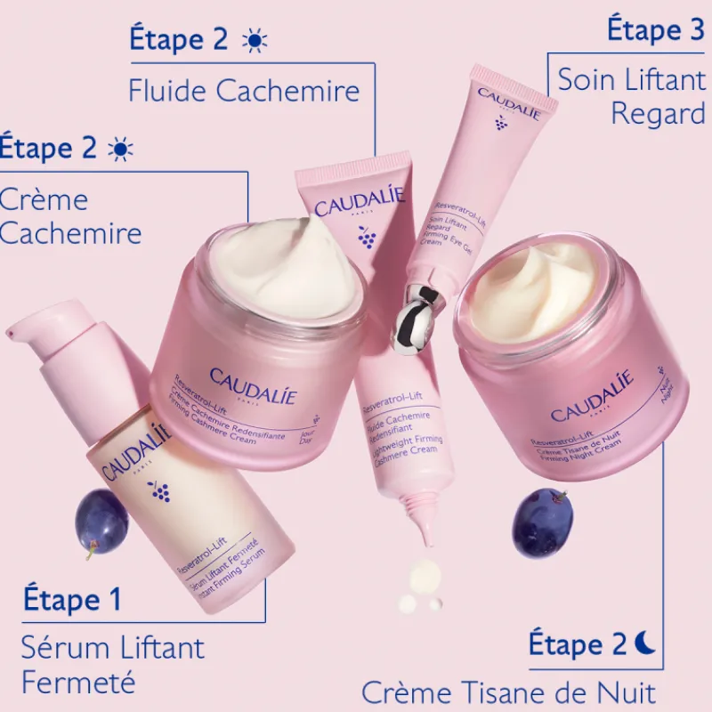 Outlet Resveratrol-Lift Tratamiento Lifting Ojos Facial