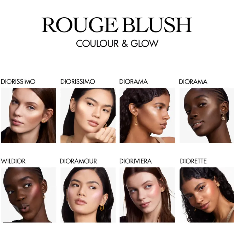 Sale ROUGE BLUSH COLOUR & GLOWPaleta de rostro multiuso - dúo de color e iluminador Blush