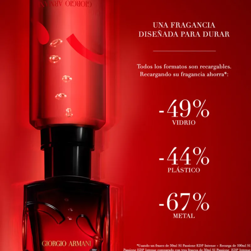 Discount Sì Passione Eau de Parfum Intense Mujer Eau De Parfum Mujer