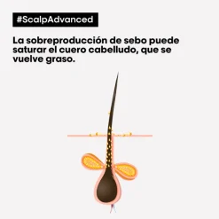 Hot SCALP ADVANCED ANTI-OIL SHAMPOO Shampoo