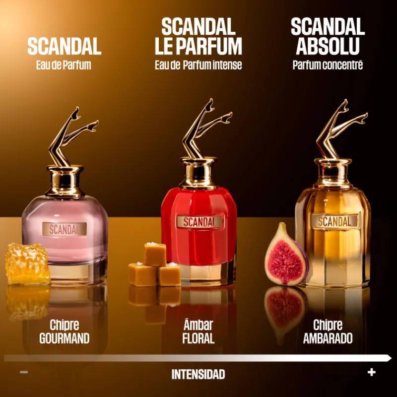 Hot SCANDAL ABSOLU PARFUM CONCENTRÉ Mujer Eau De Parfum Mujer