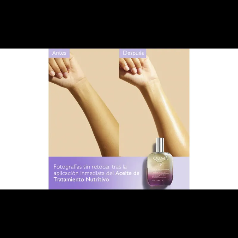 Discount Set Aceite de Tratamiento Nutritivo 50ml + Regalos Estuches|Facial