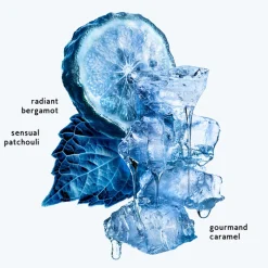 Sale Set Angel Eau de Parfum & Crema Corporal Mujer Estuches Y Gift Sets