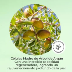 Best Set Cellular Plus Sérum + Crema Estuches|Facial