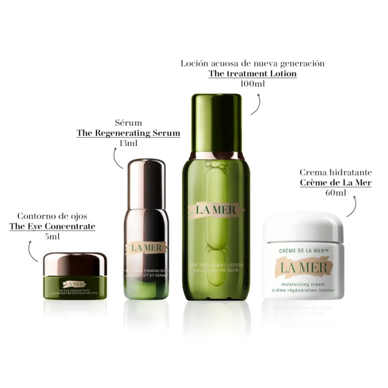 Discount SET DE REGALO REVIVE Y REJUVENECE CON CREME DE Vitamina A|Arrugas