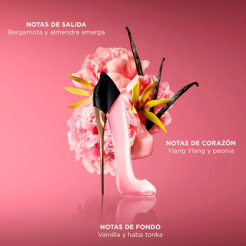 Online Set Good Girl Blush Eau de Parfum & Body Lotion Mujer Estuches Y Gift Sets