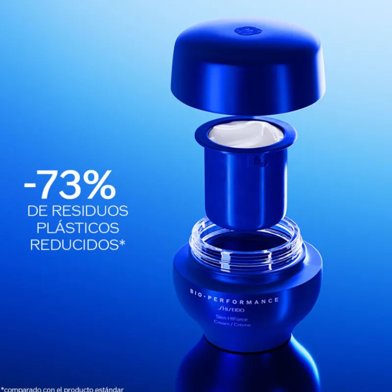 Skin HIForce Cream Arrugas|Anti-Aging Global