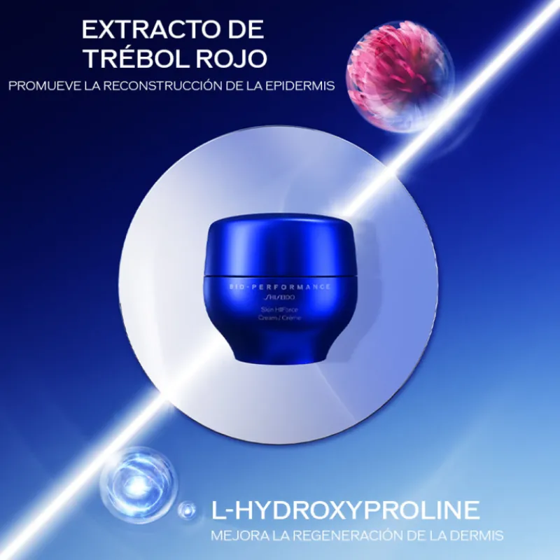Skin HIForce Cream Arrugas|Anti-Aging Global