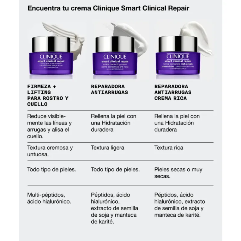 SMART CLINICAL REPAIR LIFTING FACE + NECK CREAM Acido Hialurónico|Arrugas
