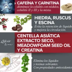 New Sérum Minucell Intensive Anticelulitico Reductor Reafirmante Corporal