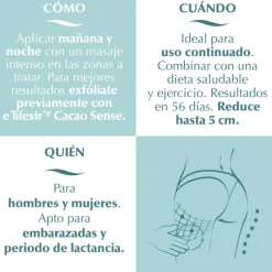 New Sérum Minucell Intensive Anticelulitico Reductor Reafirmante Corporal