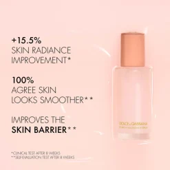 Discount Sérum Re-Birth Niacinamide Vitamina C|Niacinamida