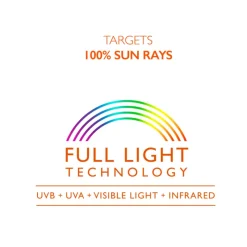 Discount SUN BEAUTY VELVET MILK SPF30 Spf|Protección Solar Corporal