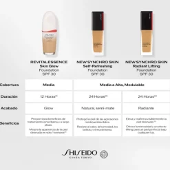 Outlet Synchro Skin Self Refreshing Foundation Fondo De Maquillaje