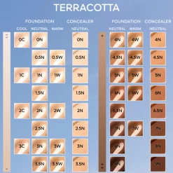 Hot TERRACOTTA CONCEALER Antiojeras Y Corrector