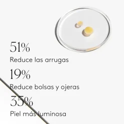 Sale The Architect Acido Hialurónico|Luminosidad