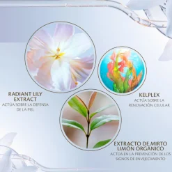 Clearance The Serum Vitamina A|Luminosidad