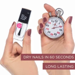 Discount Ultra Quick Dry Top Coat Acabado
