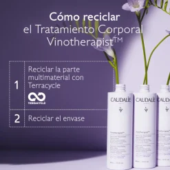 Outlet VINOTHERAPIST LOCIÓN CORPORAL Corporal